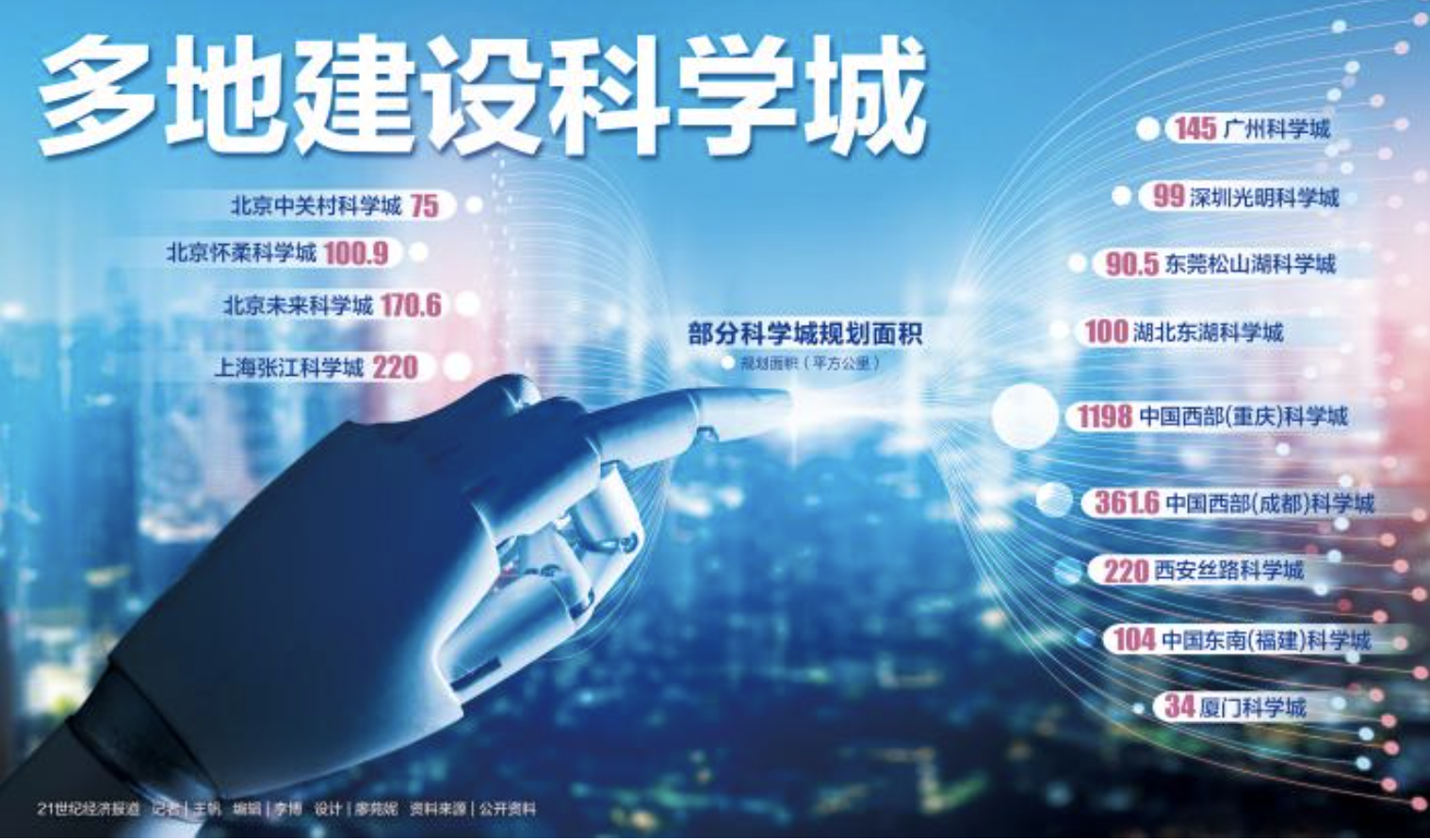 截屏2022-03-27 上午1.20.43.png 截屏2022-03-27 上午1.20.43.png